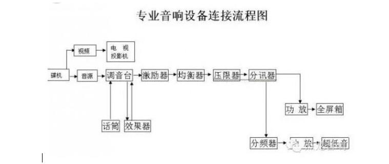 会议室草莓视频黄片设备