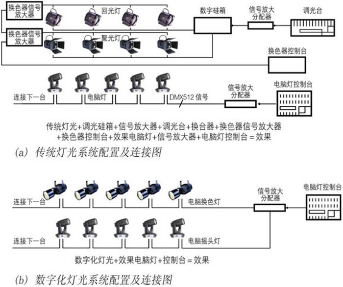 草莓视频黄片工程